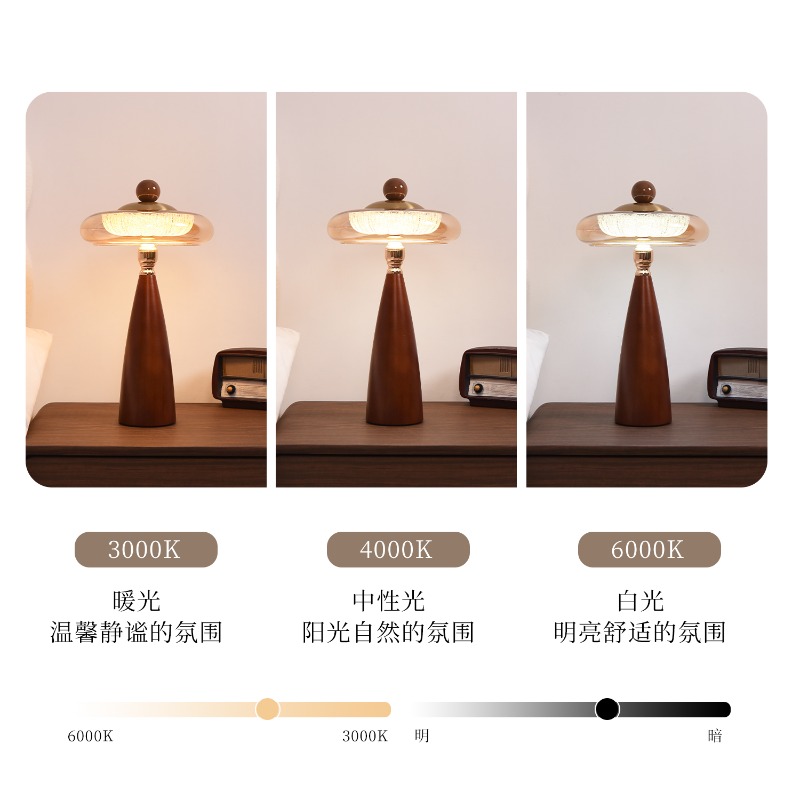 Lampe de table de luxe vintage - Desk Setup Vintage avis et prix